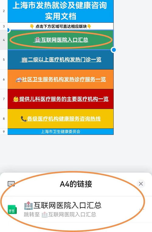 發(fā)熱門診與健康服務(wù)咨詢信息匯總 一份實用文檔助力AI人工智能產(chǎn)品技術(shù)開發(fā)