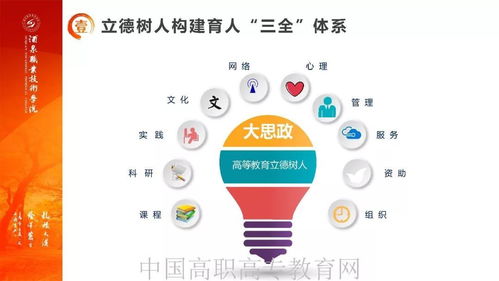 深化產教融合，做好西部文章 酒泉職業技術學院服務“一帶一路”新材料技術推廣的新征程